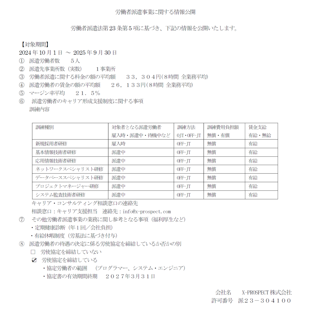 労働者派遣事業に関する情報公開